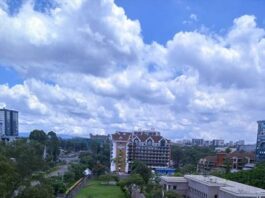 Best Estates in Nairobi where to rent bedsitter for less than Ksh5,000