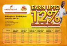Best Saccos with Fixed Deposit Account in Kenya, Interest rates