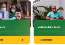 Helb Loans in Kenya,Amount and interest rates