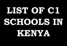 List of C1 Schools in Kenya per county