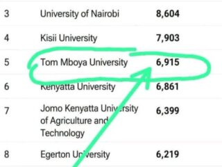 Number of first year students admitted to each university in Kenya 2026