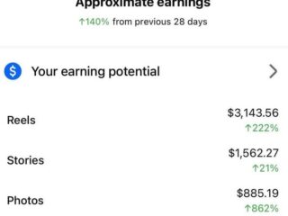 How much money does Facebook pay in Kenya for 1 million views