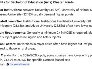 Bachelor of Education Arts Cut off points in Kenya