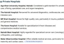 Highest paying hospitals for Nurses in Kenya